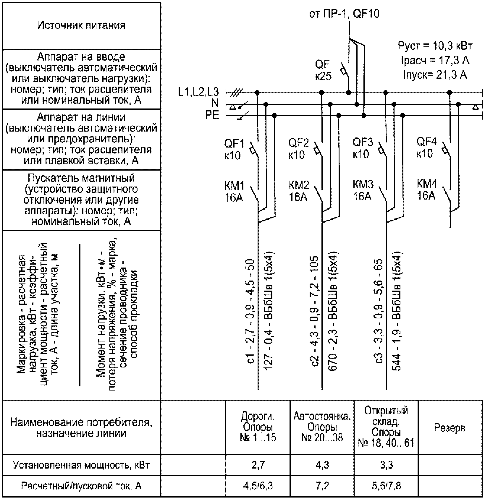 Принципиальная схема группового щитка освещения схема