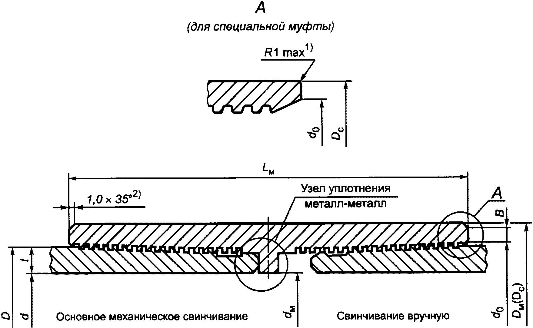 Длина свинчивания на чертеже