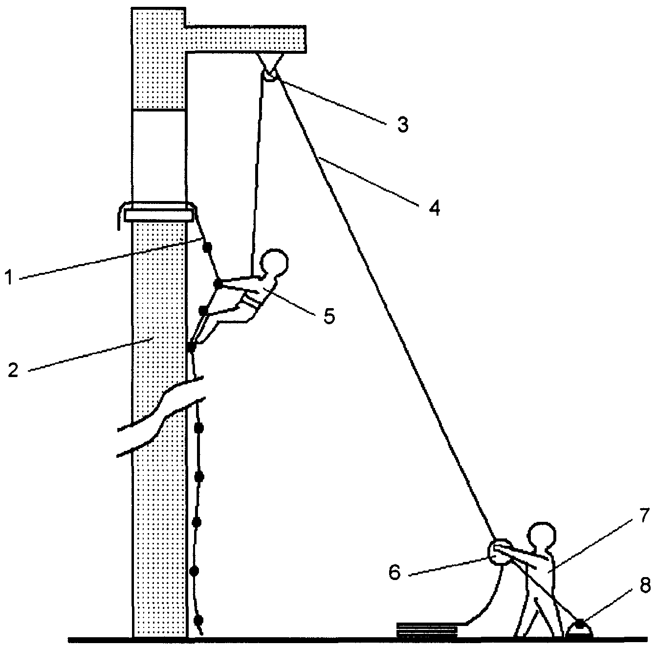Конструкция спасательной веревки. Схема испытания стремянки. Схема крепления страховочного каната. Схема подъема по приставной лестнице. Переноска трехколенной пожарной лестницы.