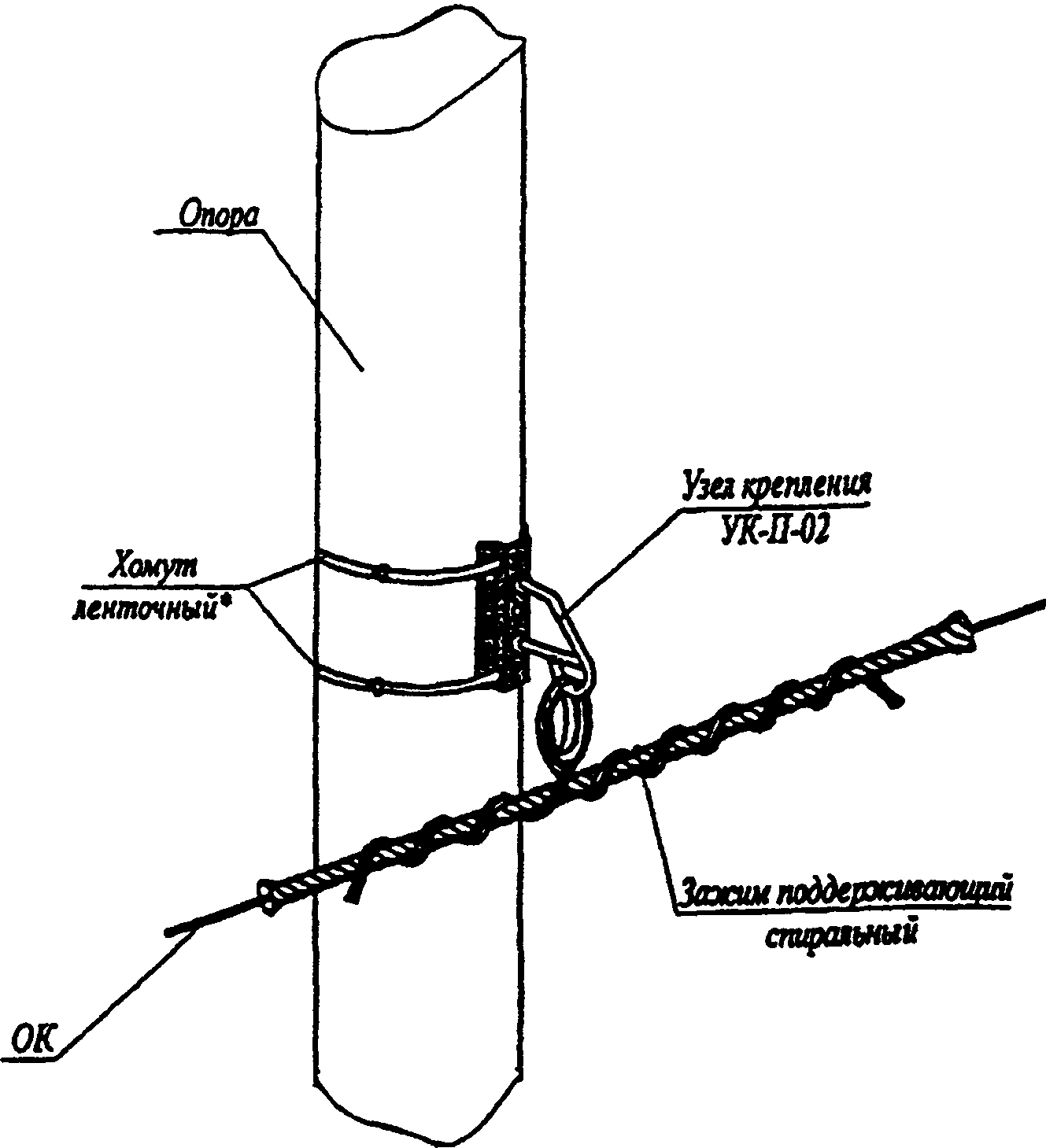 Монтаж 01. Узел крепления кабеля УКСП-1-40. Узел крепления УК-У-01 чертеж. Узел крепления кабеля УК. Узлы крепления ВОЛС УК-У на опоре.