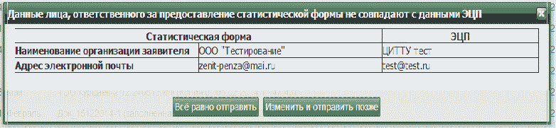 Статформа. Статистическая форма ФТС. Предоставление статистической формы в таможню.