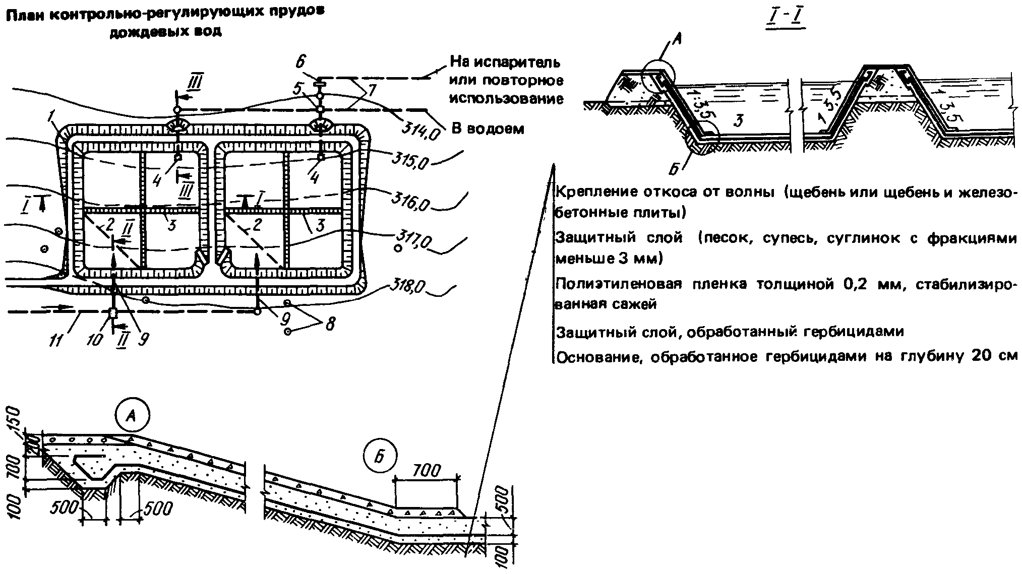 Разрез пруда чертеж