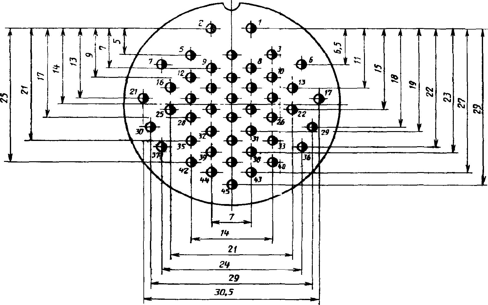 Схема расположения контактов. Схема расположения контрольных четверок в низкочастотных кабелях ТЗ.