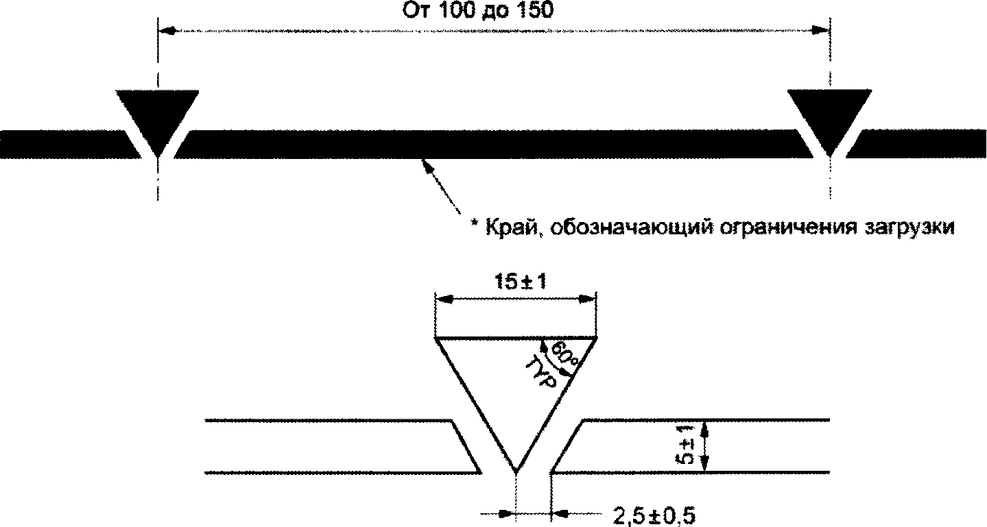 Линия ограничения. Линии ограничения 3. Линия ограничение в инжинерке.