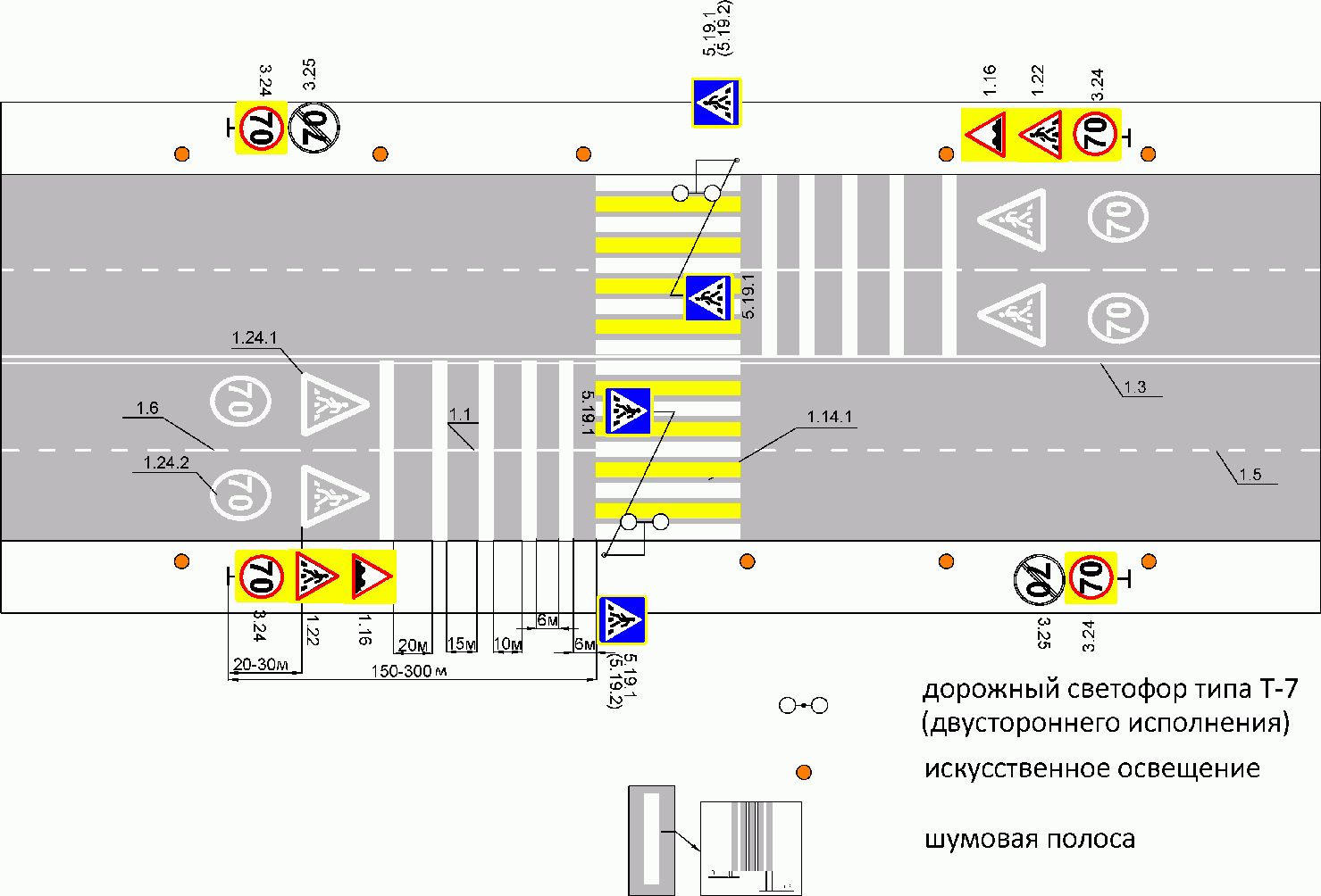 Схема установки дорожных знаков на искусственных неровностей