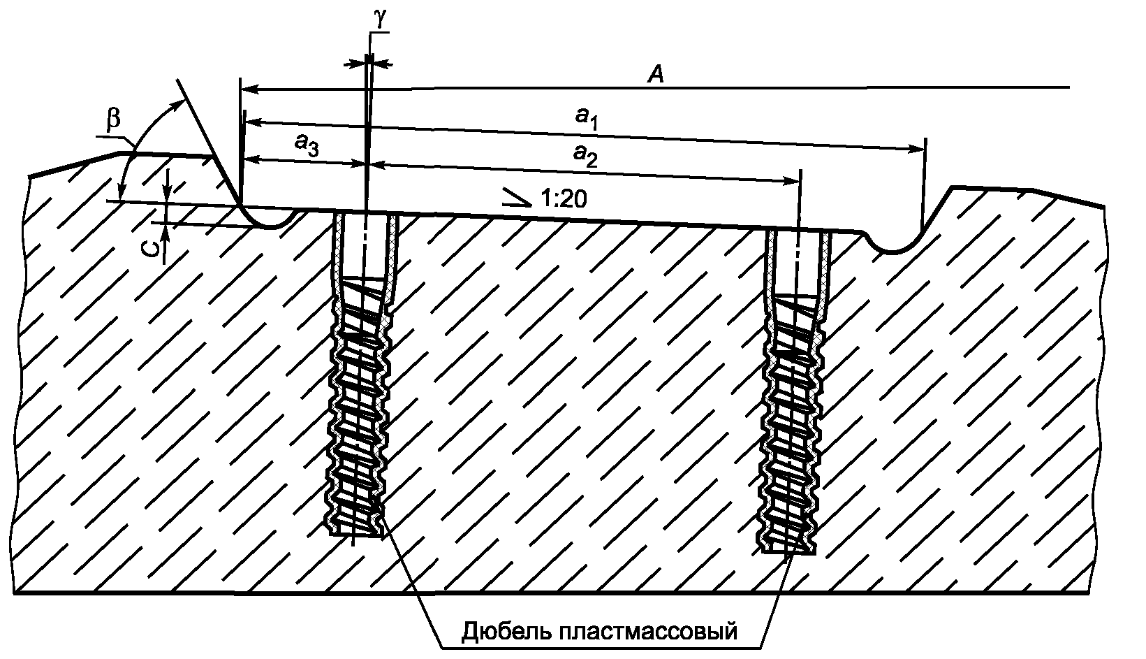 Шурупно-дюбельное скрепление