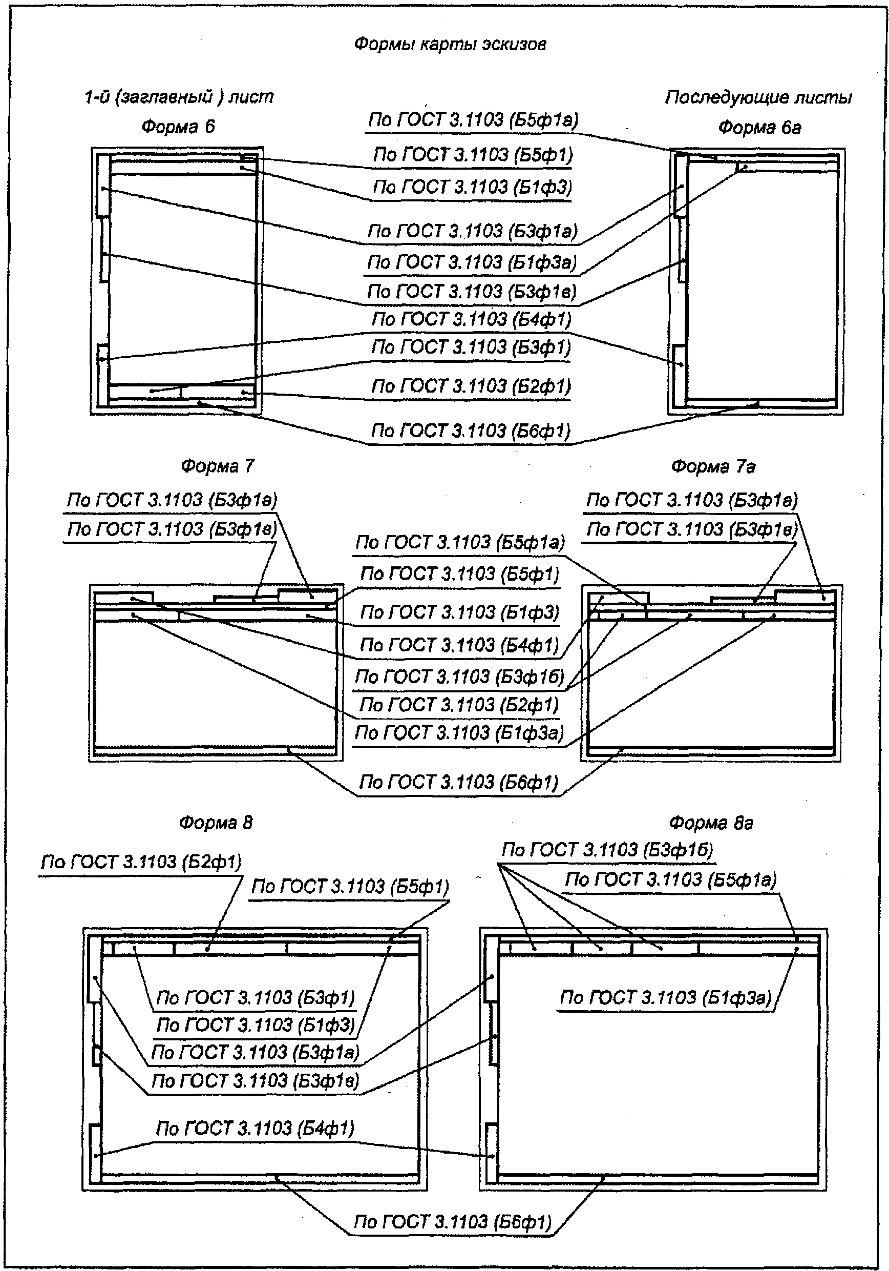 Карта эскизов кэ