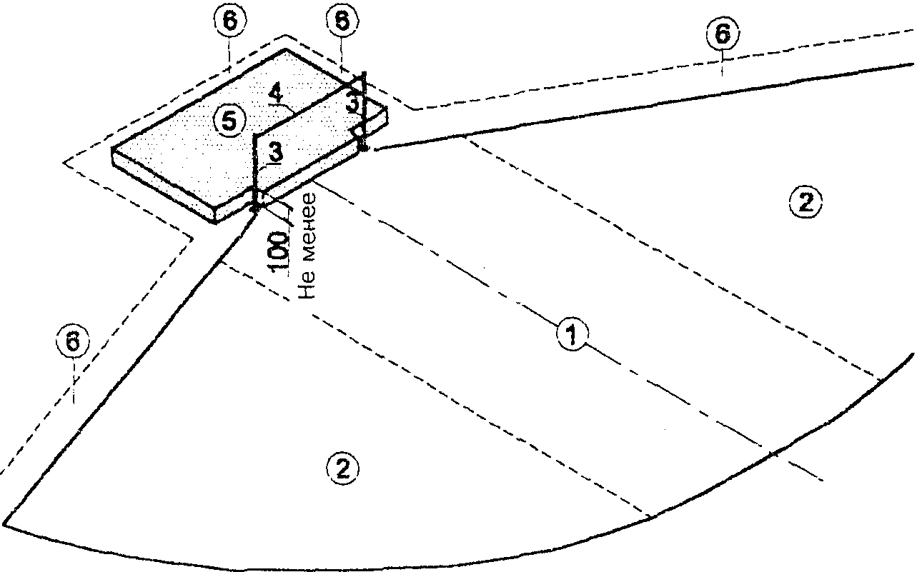 Радиус 36