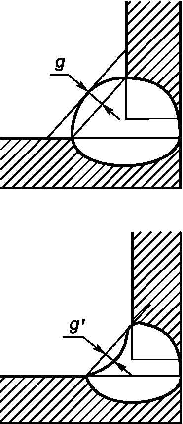Гост р исо 17637. Визуальный контроль соединений выполненных сваркой плавлением. Гост р исо 17637. Визуальный контроль соединений выполненных сваркой плавлением. Исо 17637-2014.