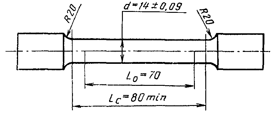 Образцы для испытаний на растяжение гост