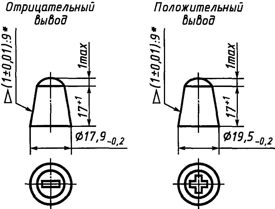 Чертеж клеммы акб