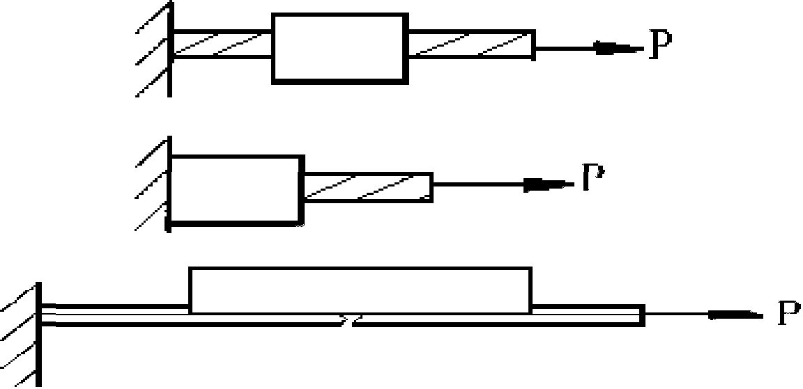 Растяжение схема