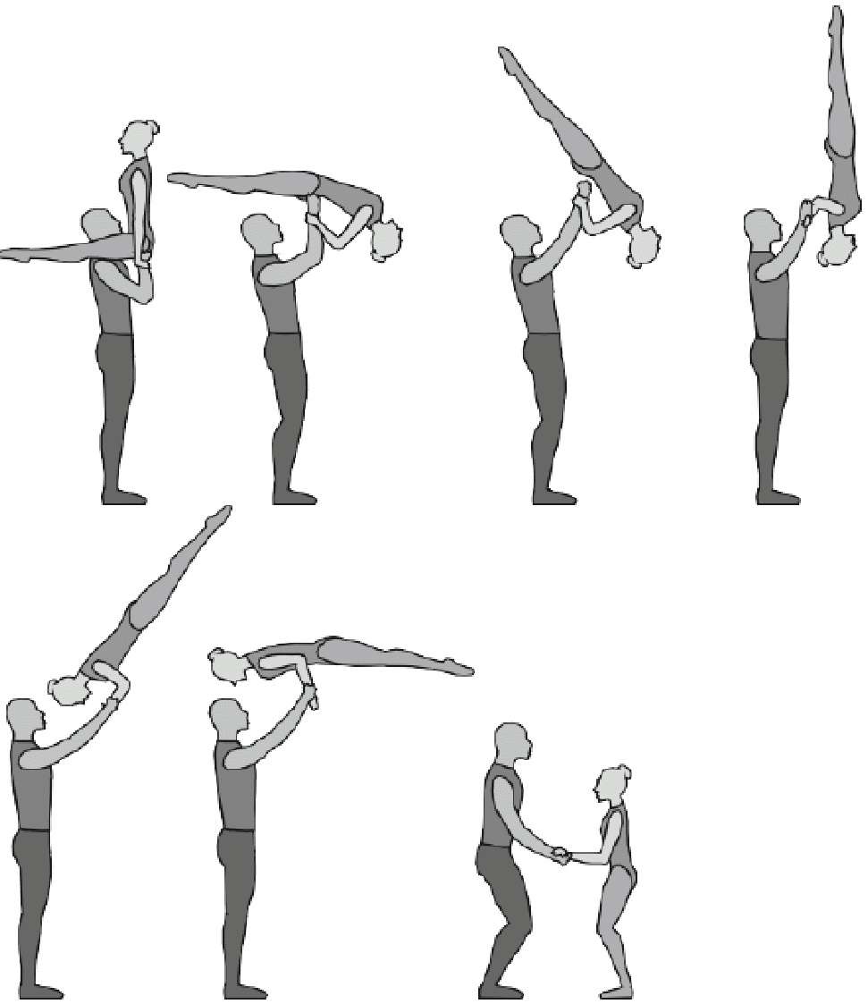 Программа спортивной акробатики