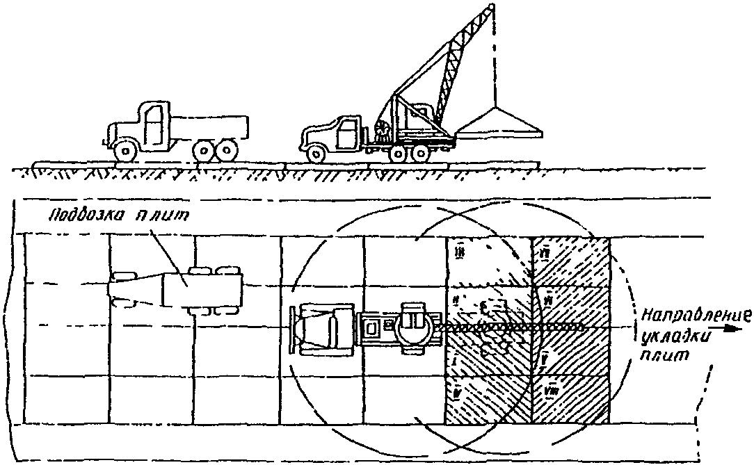 Технологическая карта монтаж плит паг 14