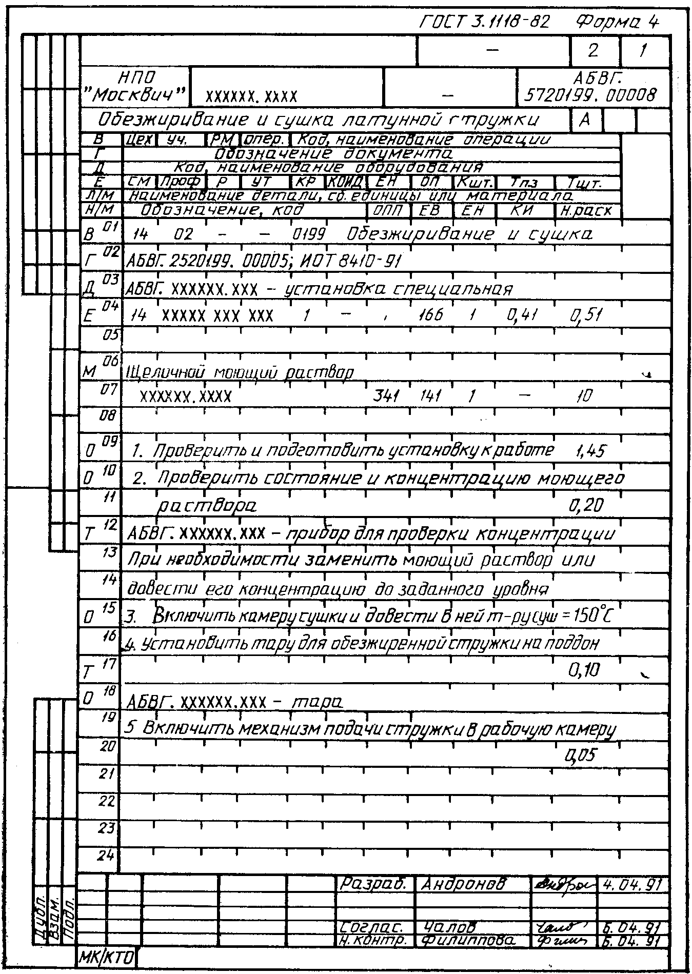 Комплект технологической документации образец