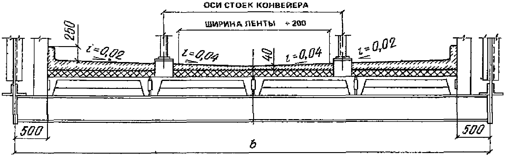 Какой уклон лотков. Проектирование конвейерных галерей. Уклон моста. Сечение конвейерной галереи. Конструкций транспортерных галерей.