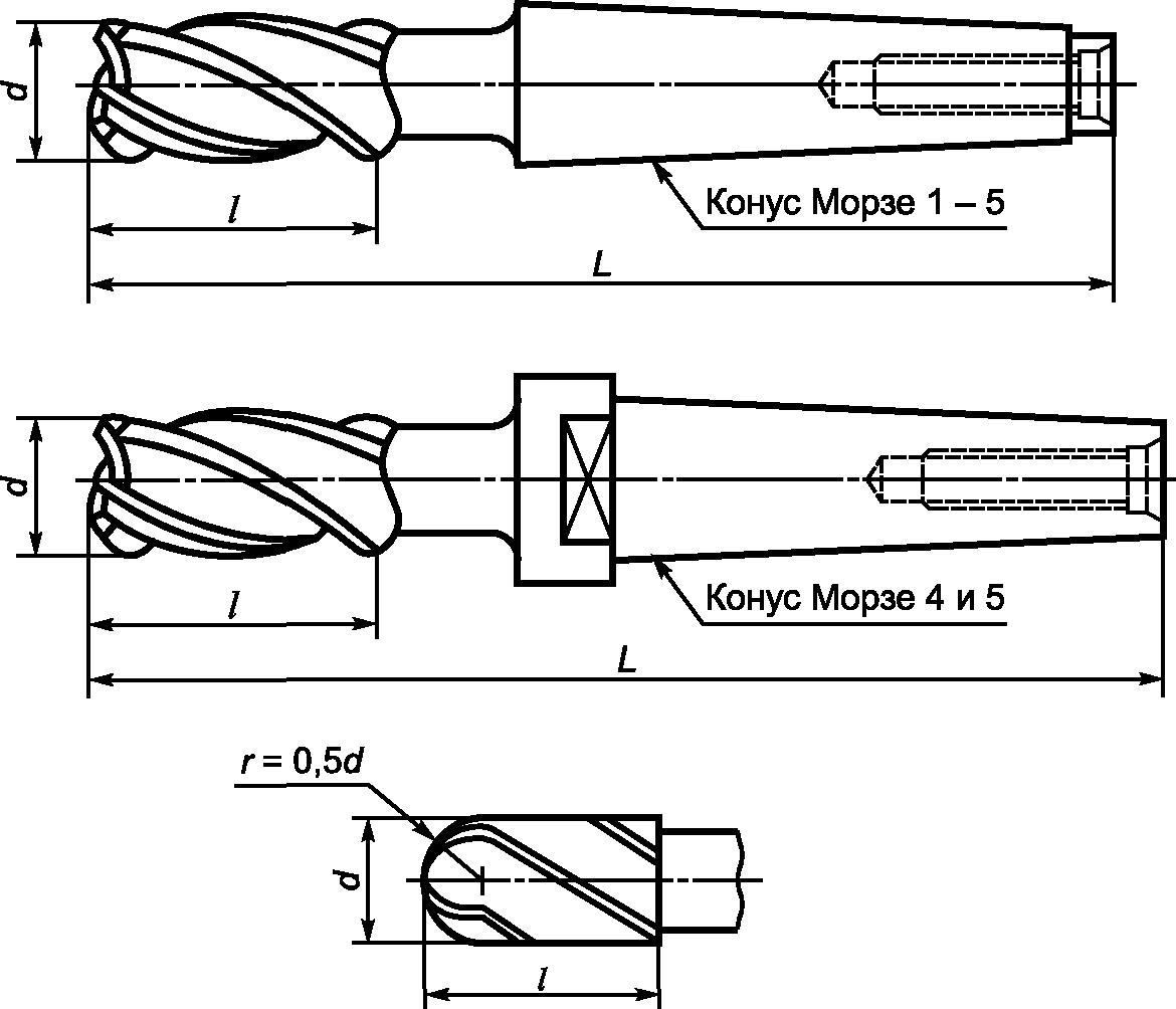 Фрезы концевые 24 и 25 мм конус Морзе 3