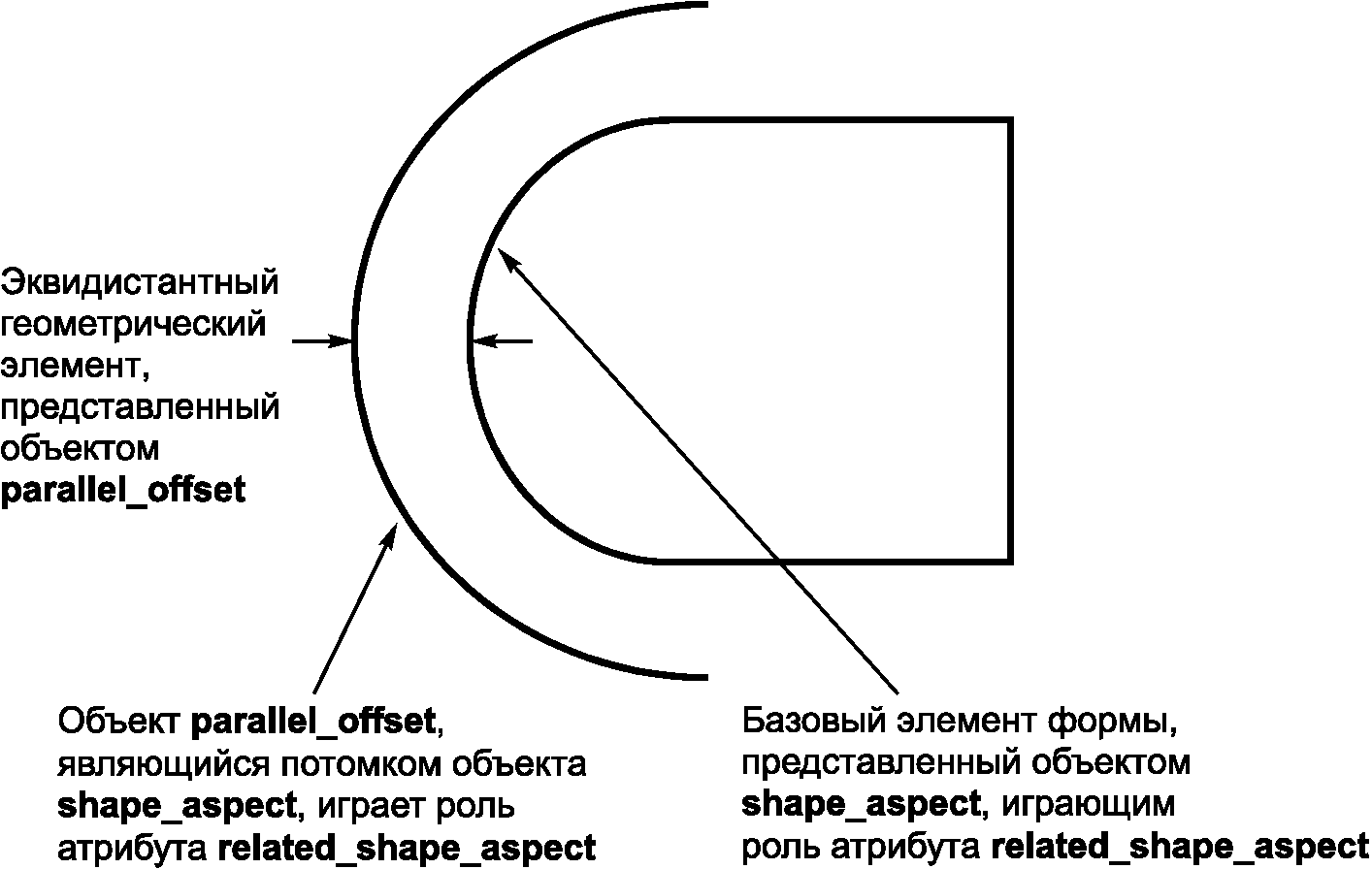 отступ на странице манги фото 95