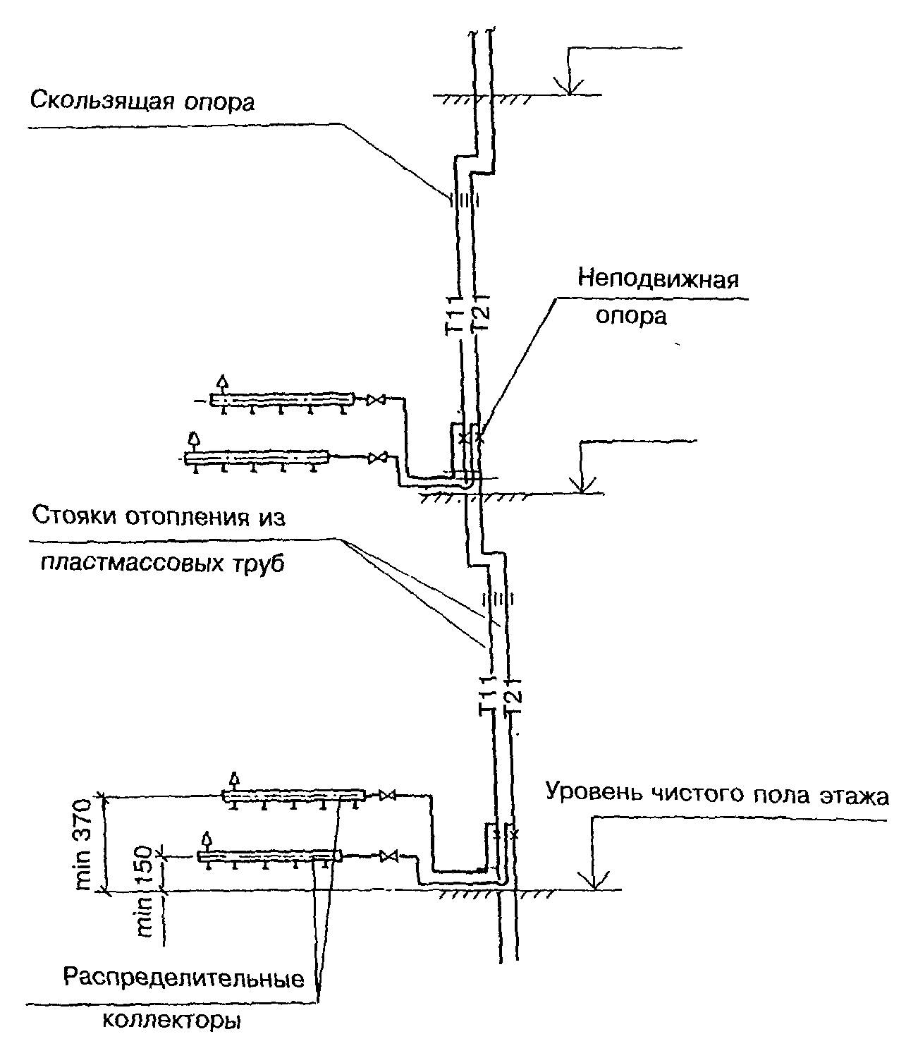 Проектирование и монтаж трубопроводов систем водоснабжения. Трубы отопления в стене в панельном доме схема. Проектирование и монтаж трубопроводов из полипропилена