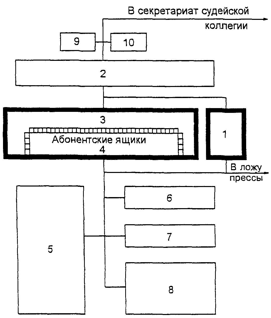 Сп 31 112 физкультурно спортивные залы