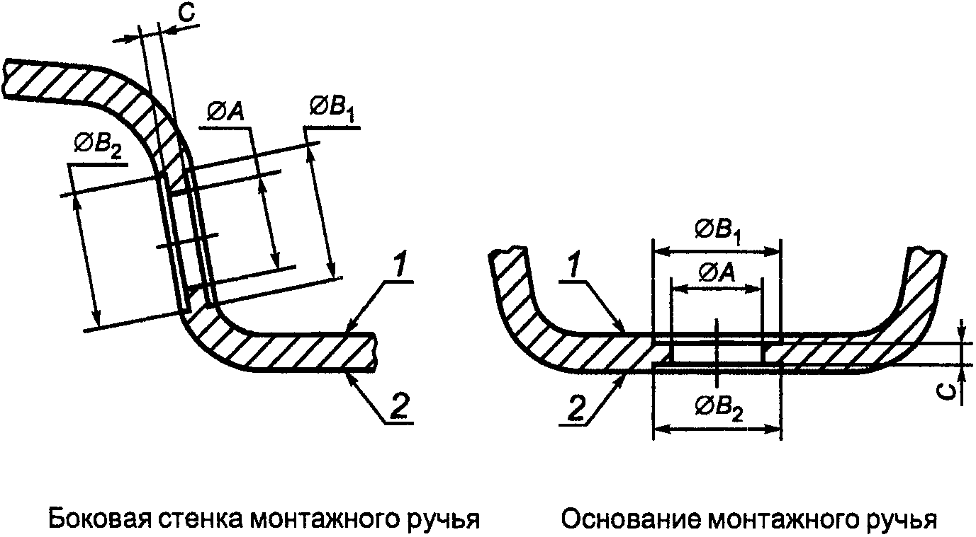 Боковая 8. Вентильные отверстия обода. Монтажный ручей схем обода. Монтажным ручьем в ободе. 12 5 80 18 Шина рисунок Ручеек.