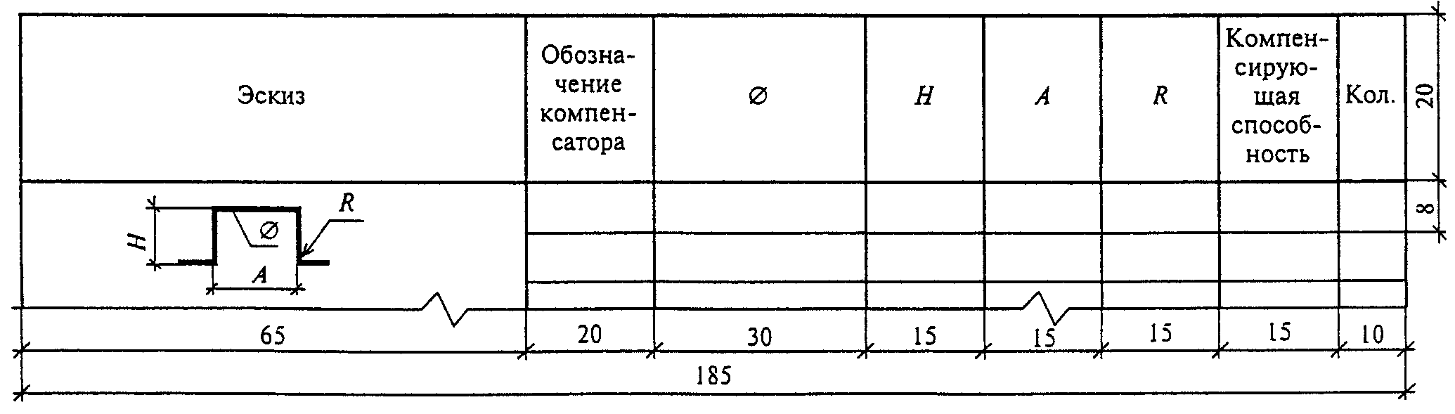 Гост тепловые сети оформление чертежей