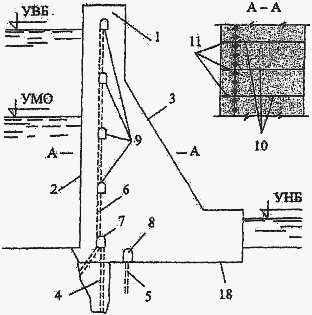 Элементы плотин. Бетонная плотина на скальном основании чертеж. Гравитационная бетонная плотина;. Гравитационные бетонные плотины на скальном основании. Гравитационная плотина схема.