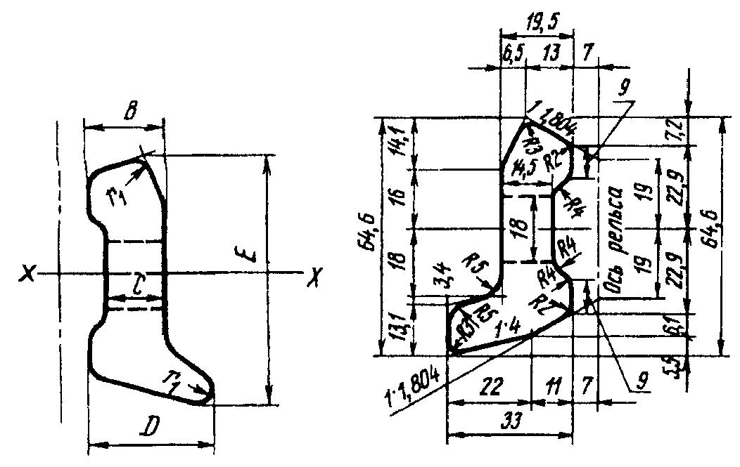 Чертеж накладки. Накладка для рельсов р18. Накладка р24 чертеж. Накладка на рельс р18 ГОСТ. Накладка рельса р-18 чертеж.