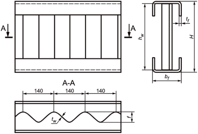Балки с гофрированной стенкой