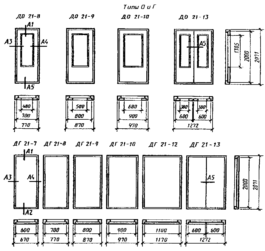 Размеры дверей в жилом доме