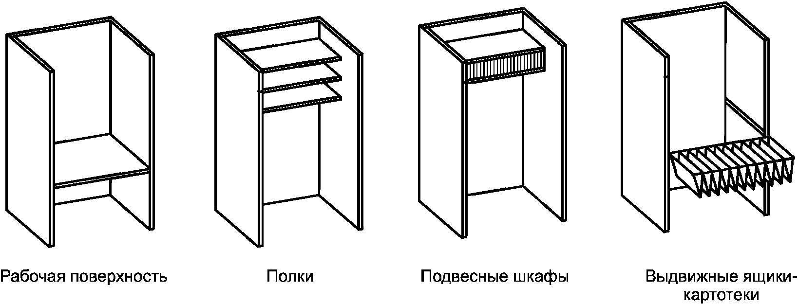 Гост 28102 89 мебель корпусная методы испытаний штанг