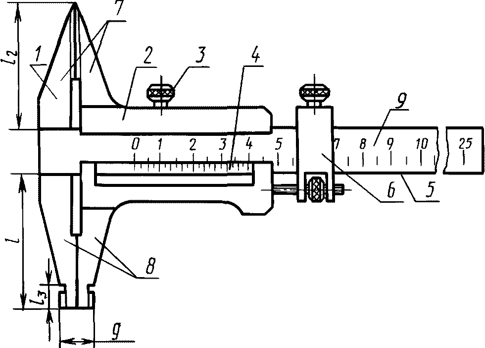 Схема штангенциркуля с обозначениями
