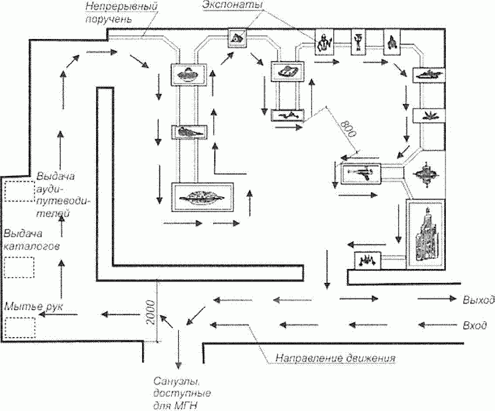 СП 118.13330.2022 общественные здания и сооружения.