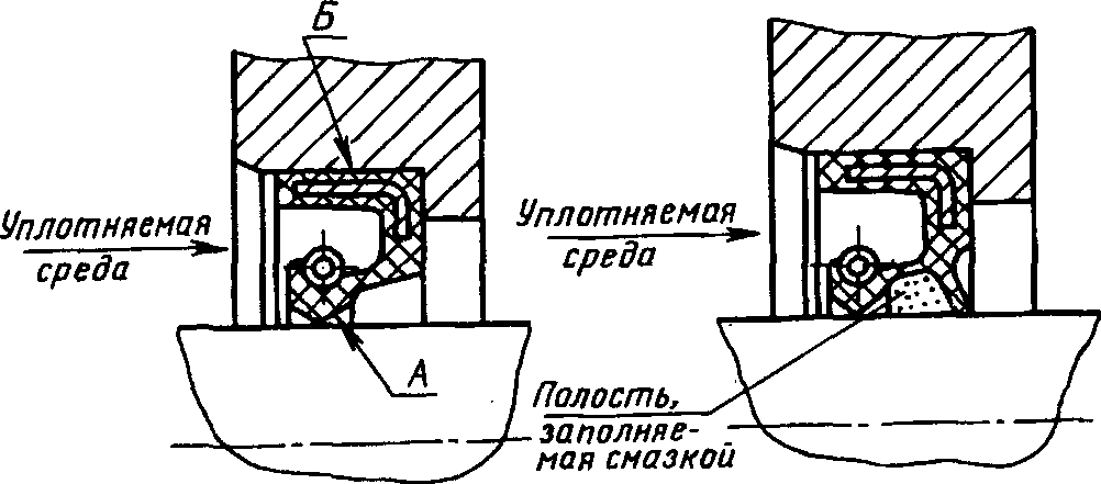 Манжета гост 8752 79 чертеж