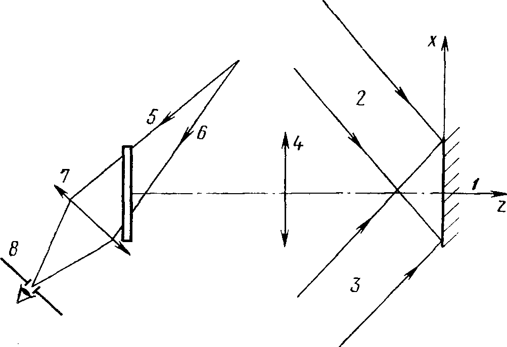 Проекция смещения