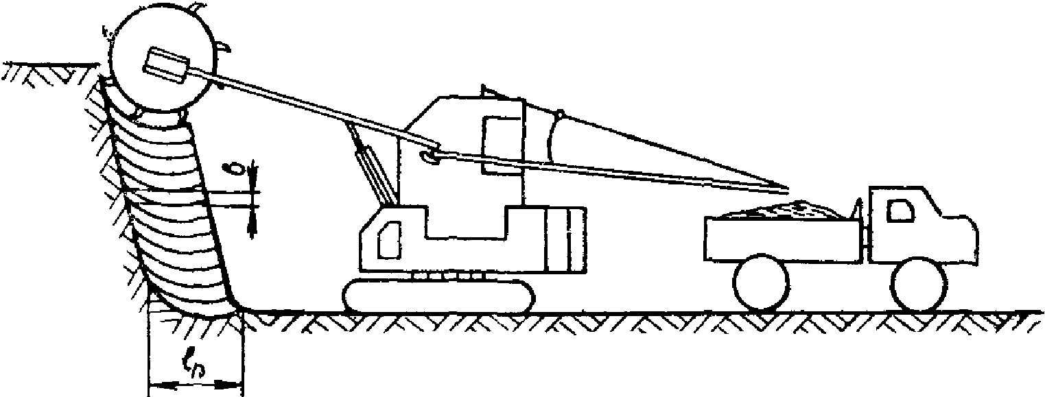 Разработка роторными и траншейными экскаваторами в связных грунтах выемок с вертикальными стенками