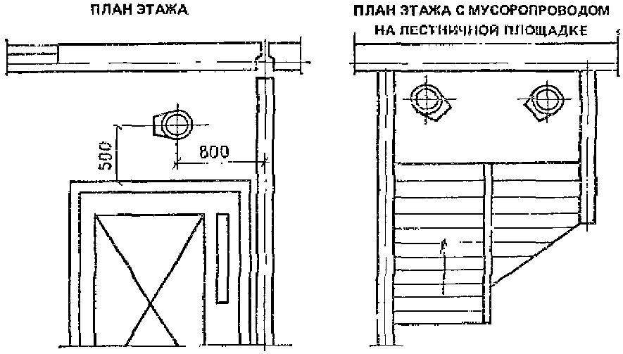 Обозначение мусоропровода на плане