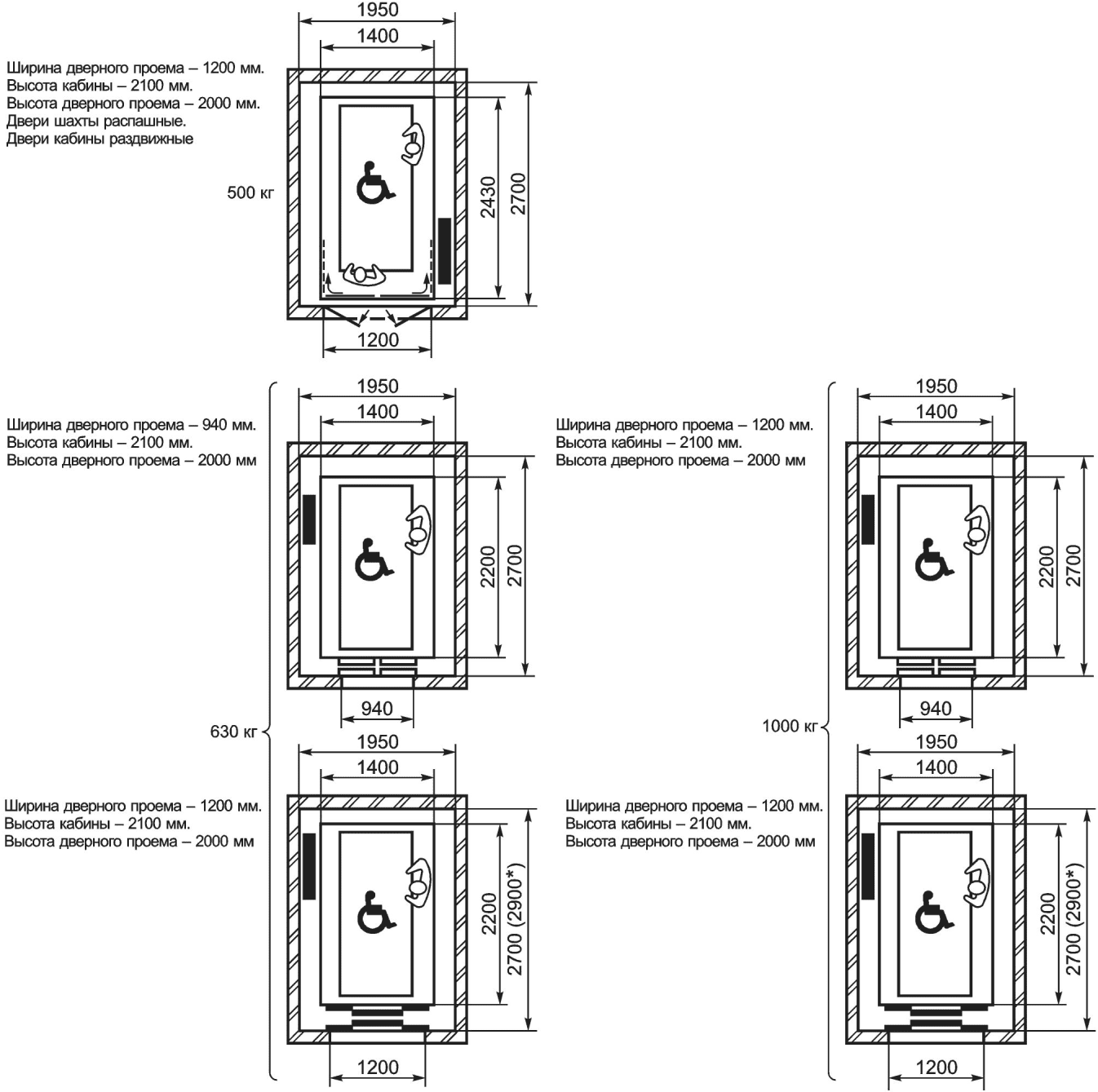 Больничные лифты чертеж. Лифт для перевозки продуктов. Лифт для пожарных подразделений Размеры.