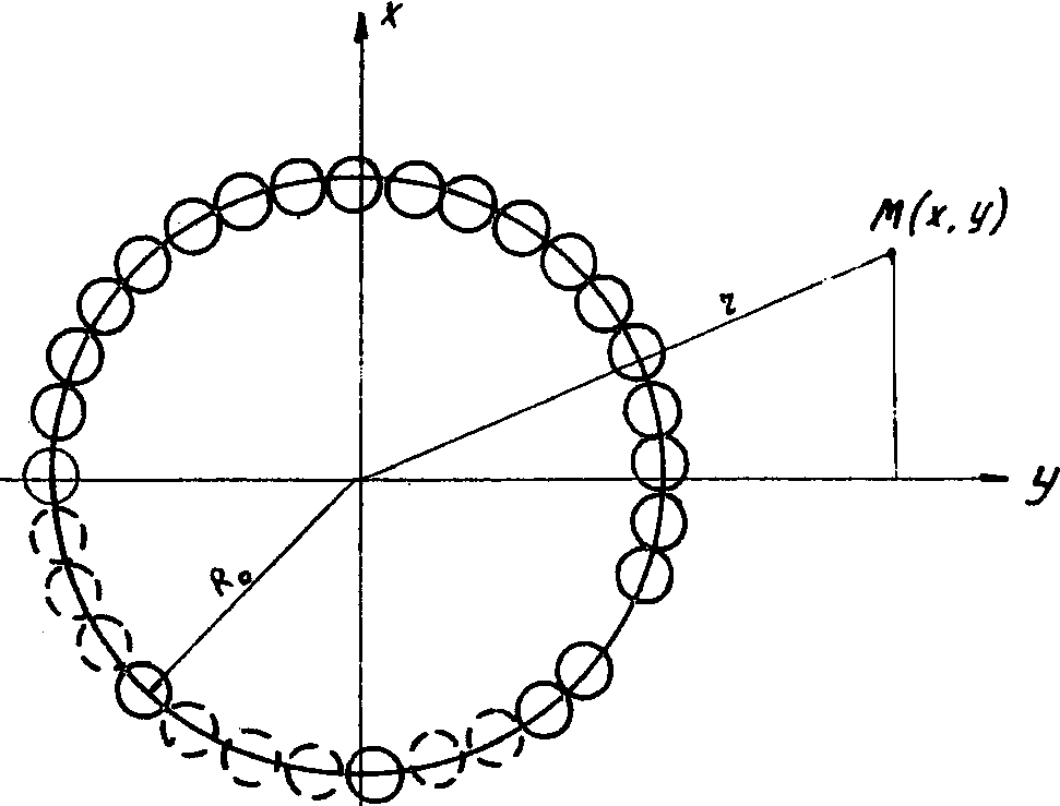 Схема кольцевого дефибрера. Схема круговой цепи. Схема кольцевого эмульгатора. Кольцевая система.