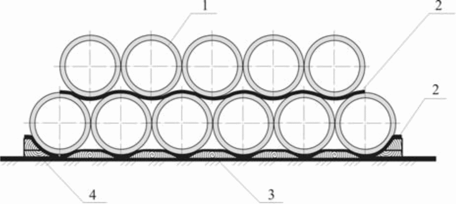 Схема складирования труб большого диаметра