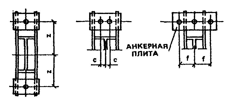 Пособие по проектированию анкерных болтов. Схема расположения болтов. Расположение болтов на накладке схема.