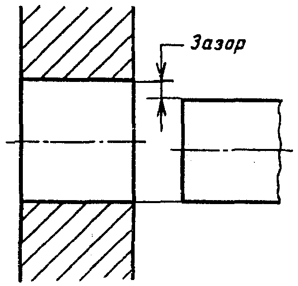 Как на чертежах проставляют размеры вала и отверстия с допустимыми отклонениями технология 7 класс