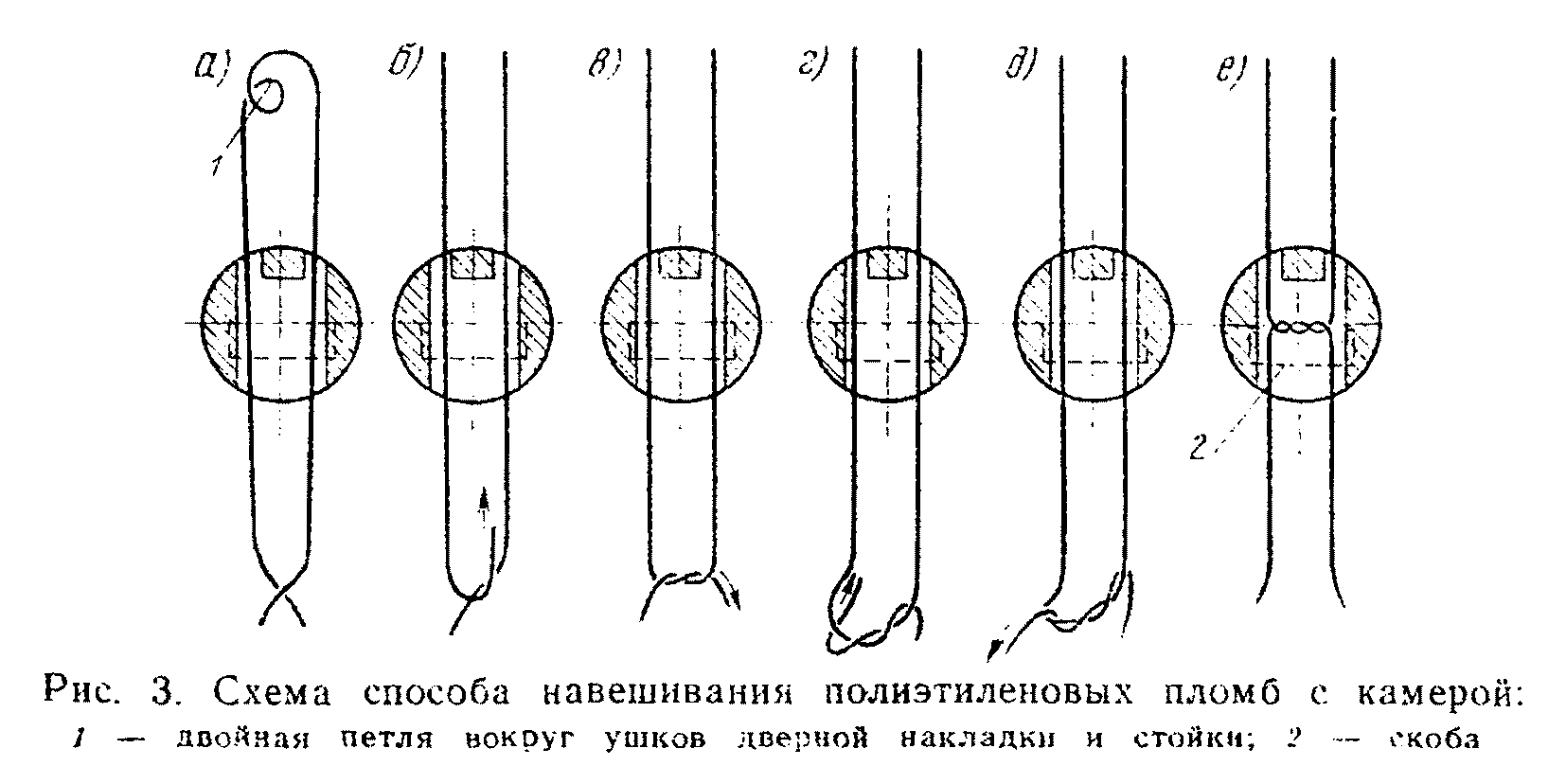 Изучите устройство свинцовых пломб представленных на рисунке укажите наименование их частей