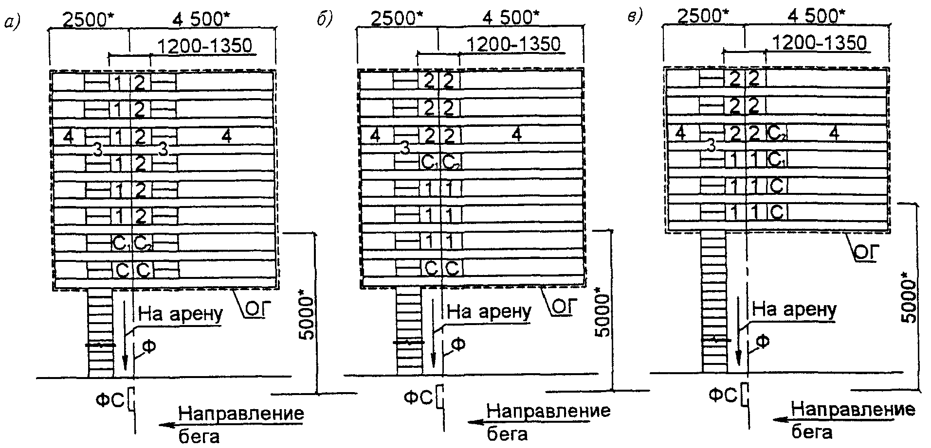 Сп 31 112 статус. СП 31-112-2004. СП 31-115-2006. Плоскостных физкультурно-спортивных сооружений. Свод правил 31-115-2006.