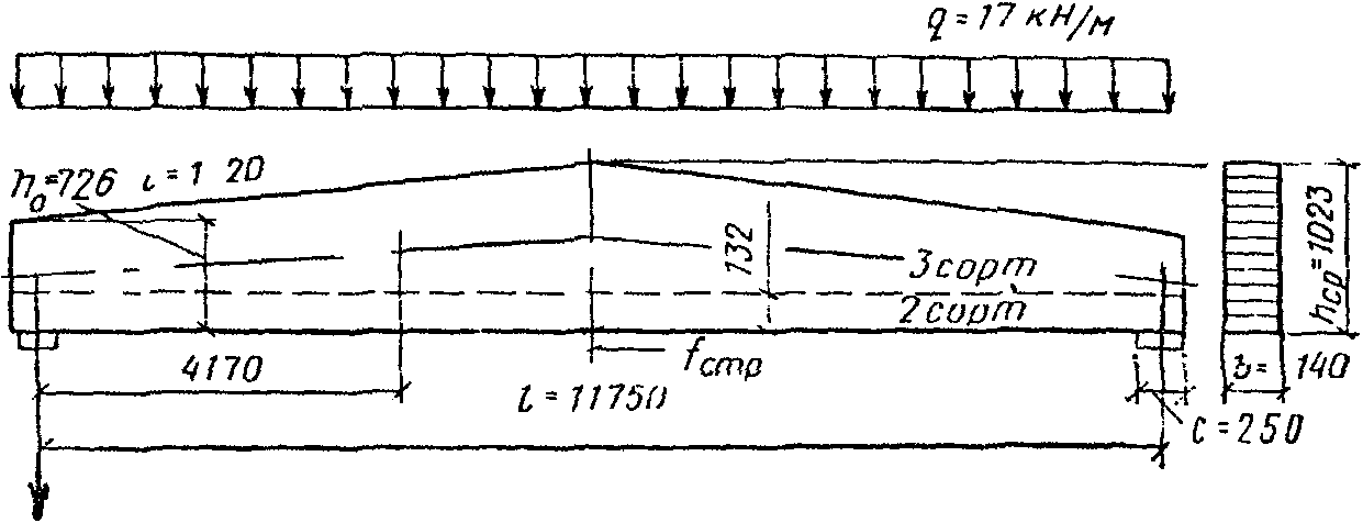 Ii 25 80.  Конструктивная схема Дощатоклеёной балки. Верхний пояс балки. Дощатоклееная двускатная балка 12 м. Шпрингельные балки с уклоном верхнего пояса.