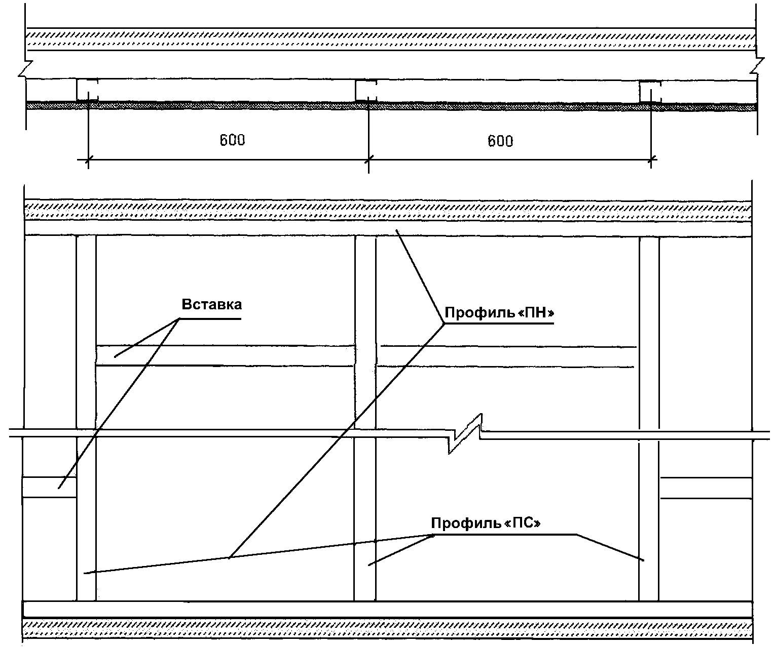 Мдс технологическая карта