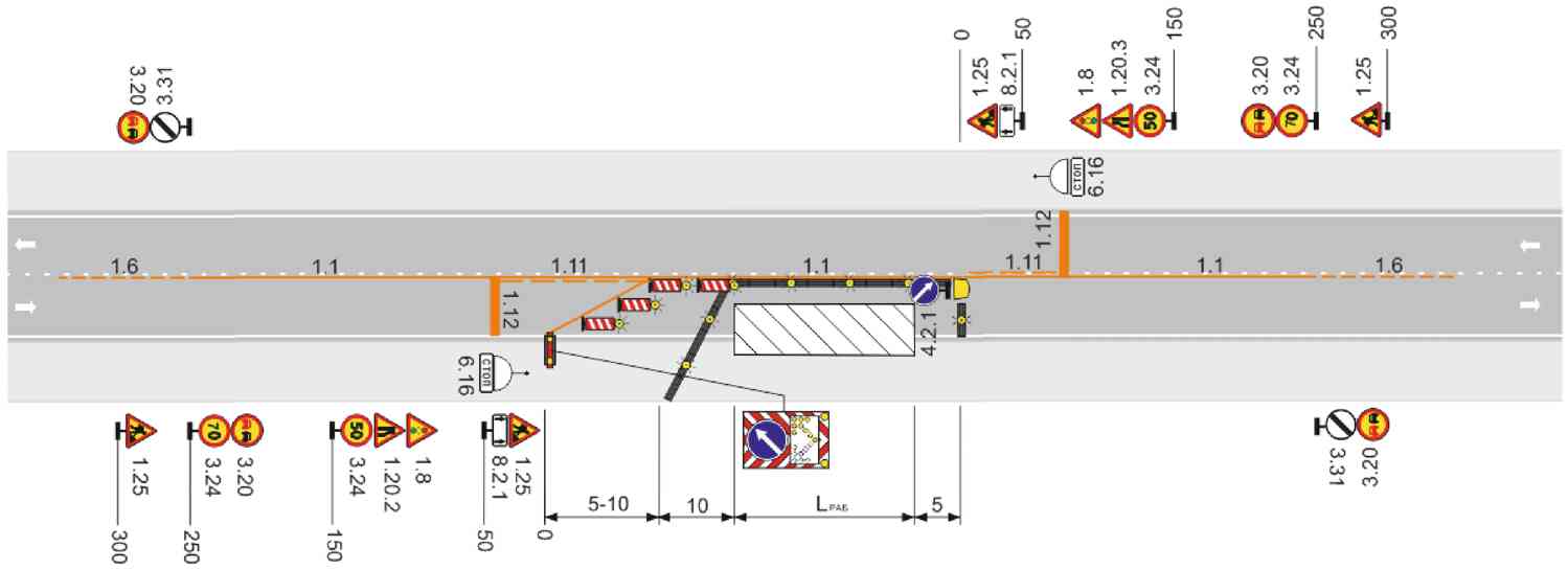 Схема организации движения и ограждения мест производства дорожных работ
