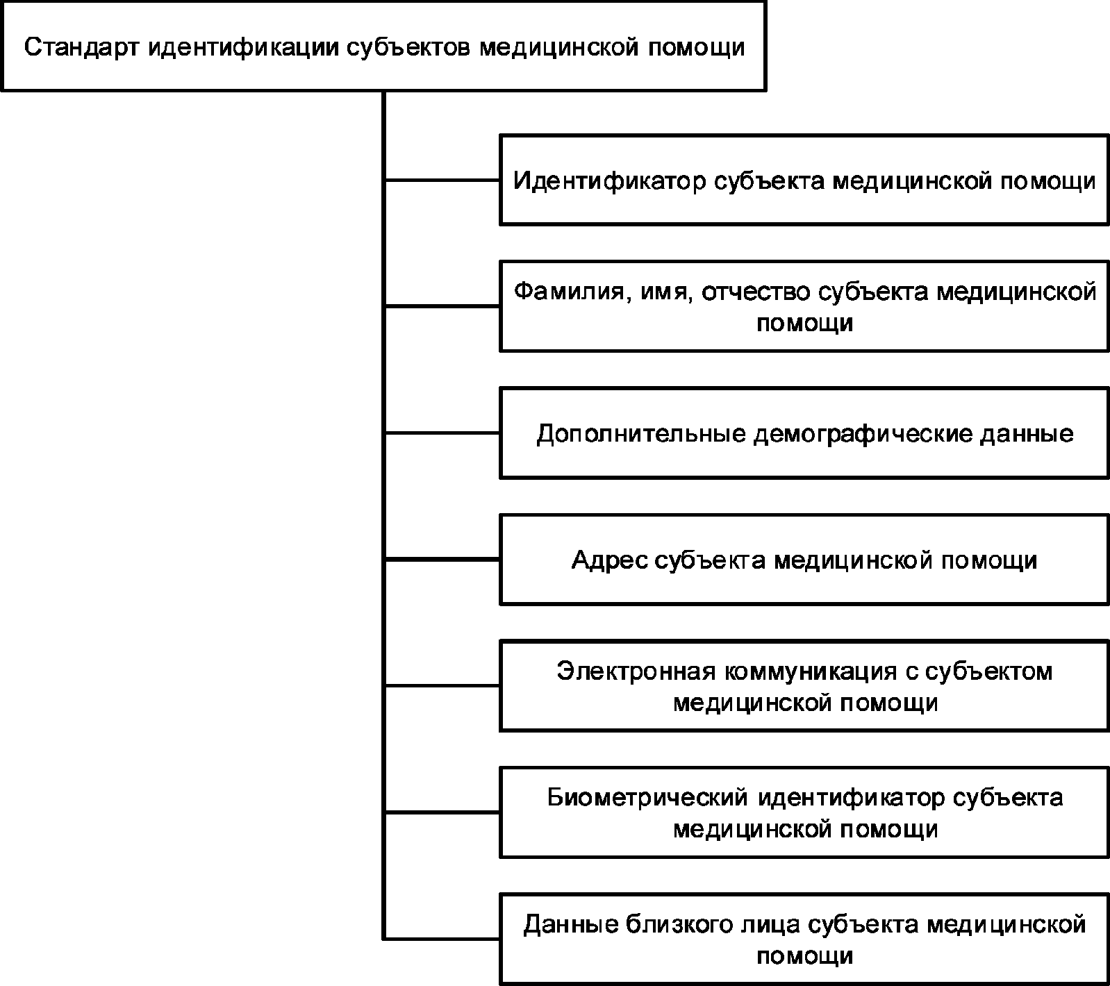 виды криминалистической идентификации групповая фото 19