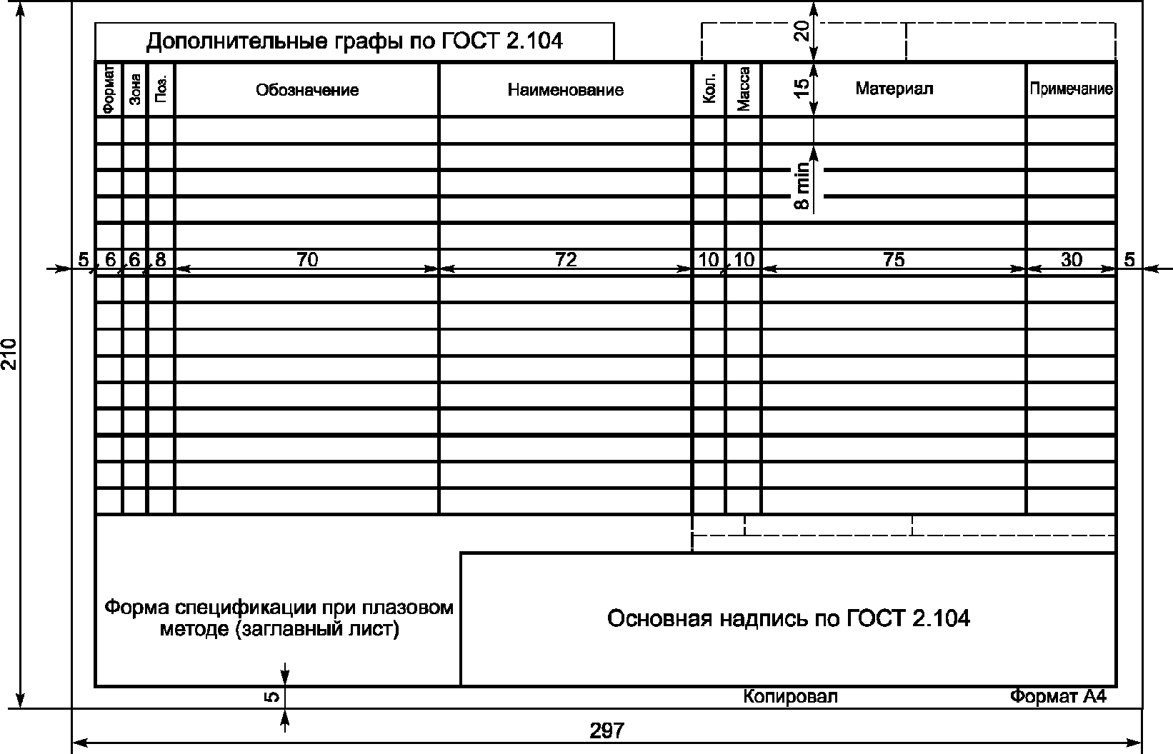 ГОСТ 2.106 форма 1