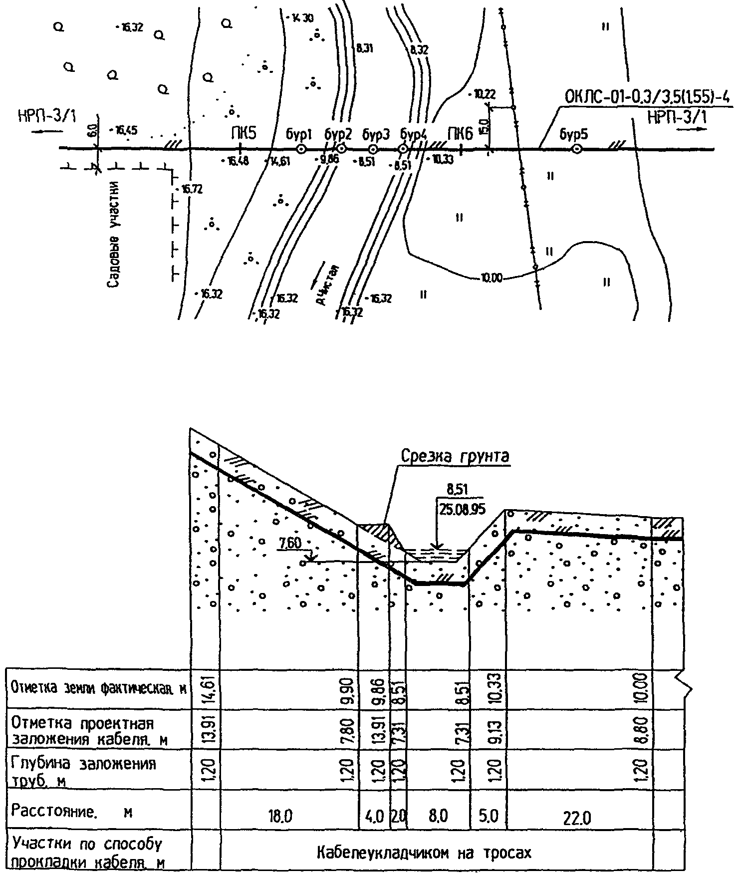 Продольный профиль кабельных трасс